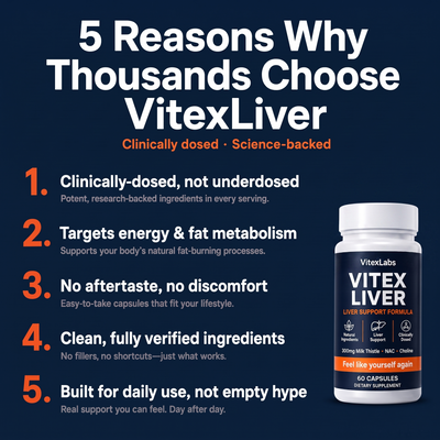 Vitex Liver