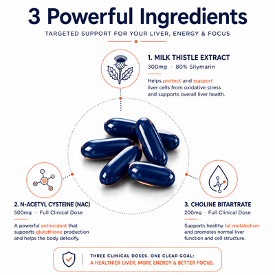 Vitex Liver
